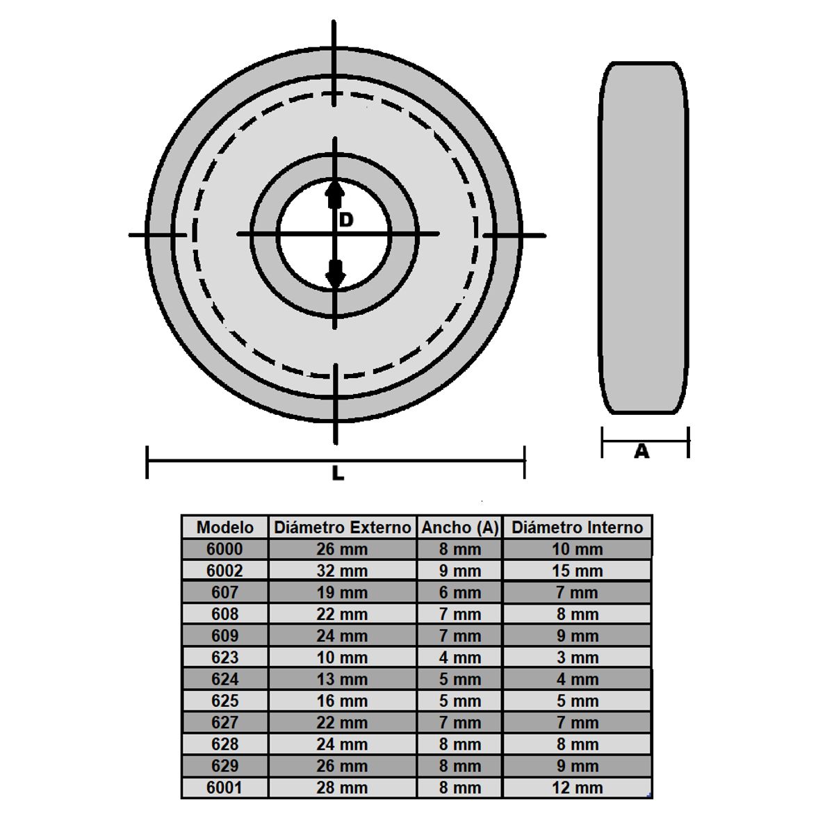 GENERICO - 608zz Rodamiento 8X22X7 mm Pack 4und