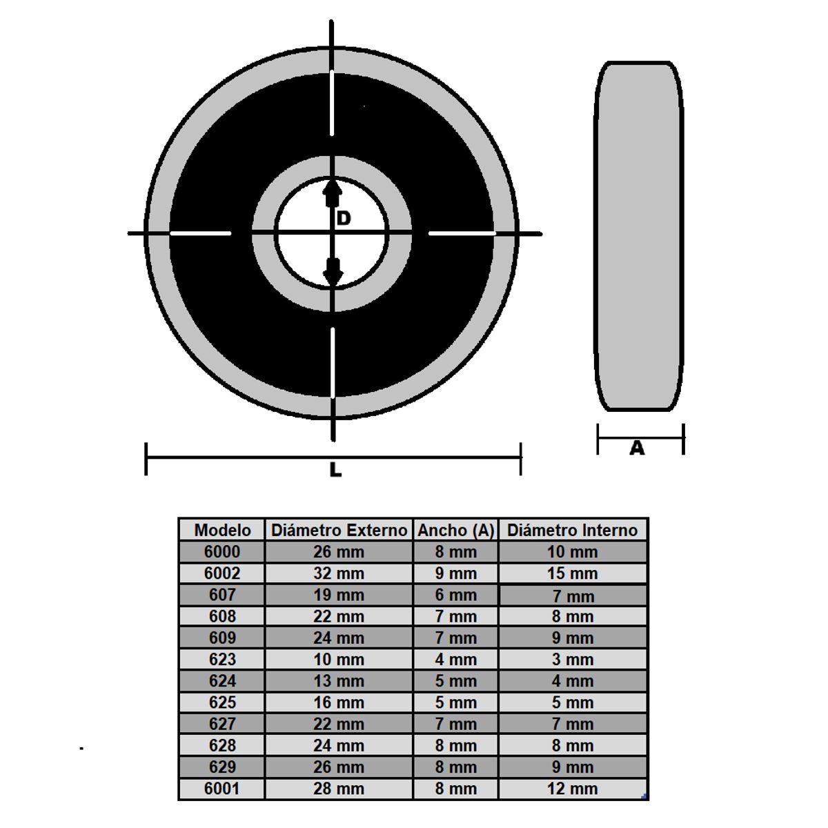 GENERICO - 627-RS Rodamiento radial 7x22x7 mm Pack 4und
