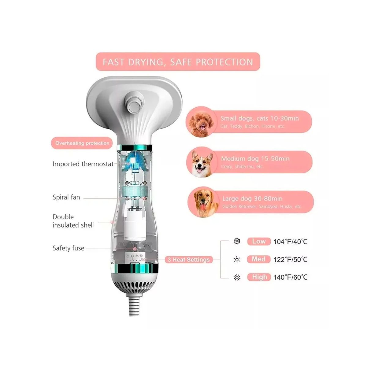 MOVI - SECADOR DE PELO PARA MASCOTAS CON TEMPERATURA AJUSTABLE
