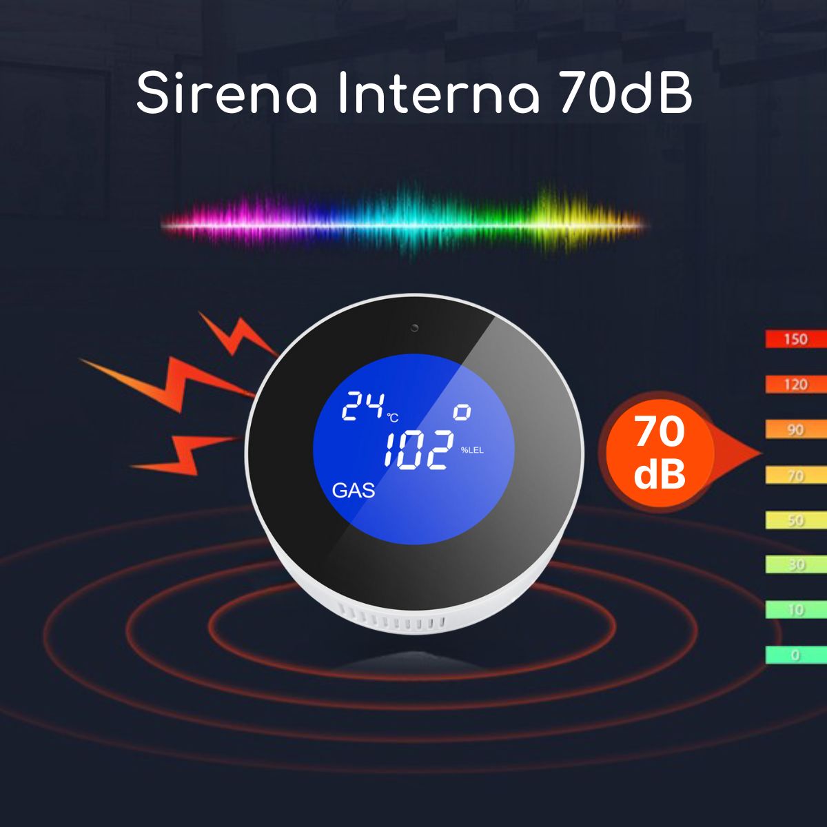 D MOTICA - Sensor de Gas Inteligente Wifi Gas Licuado-Natural-Metano-Biogas Pantalla LCD