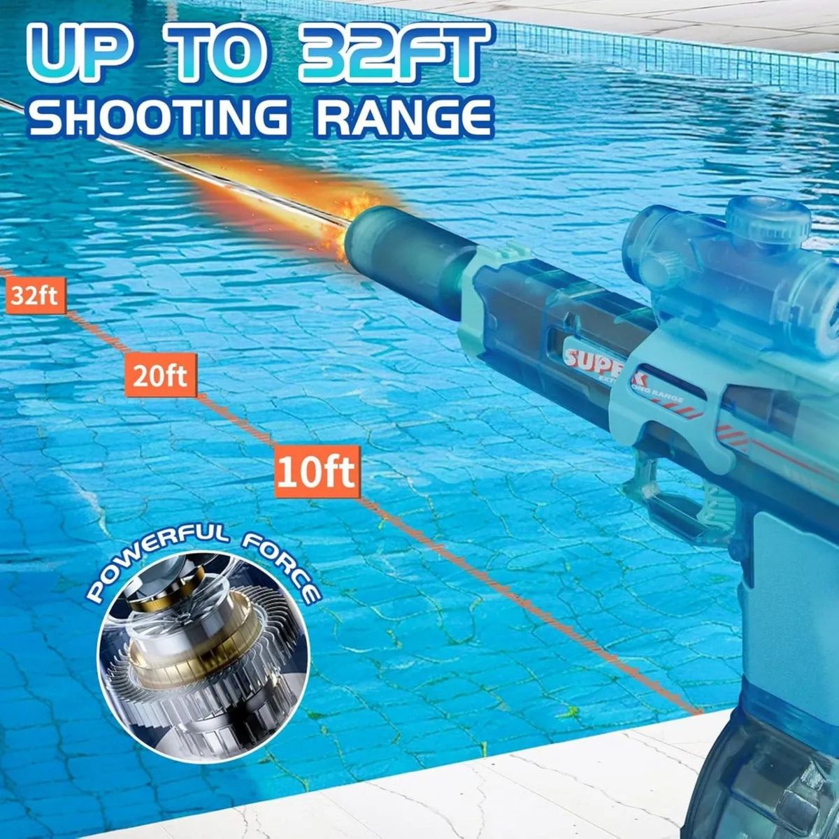 Pistola de Agua Infantil Recargable Tipo Ametralladora, marca MOVI - Foto 2