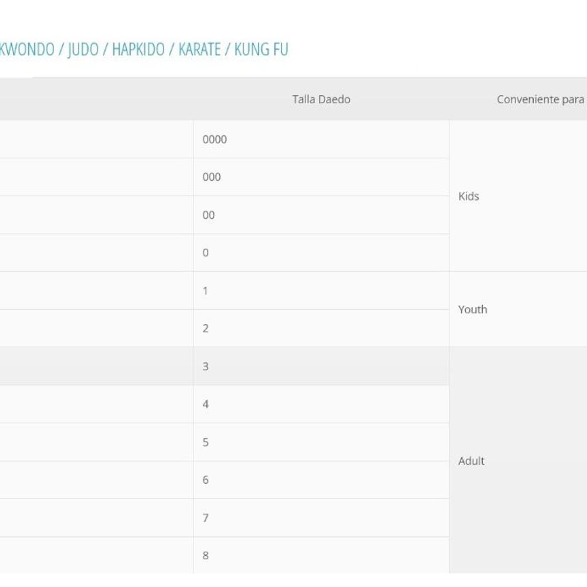 DAEDO - DOBOK DAEDO ESTANDAR CUELLO NEGRO CON BORDADO ESPALDA WT