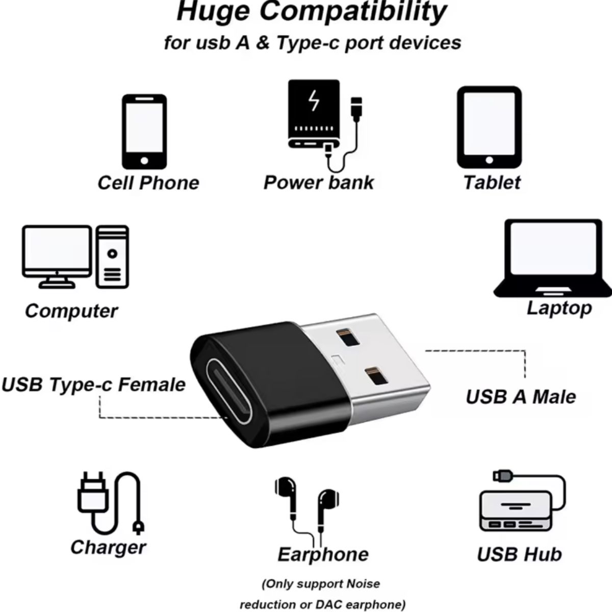 GENERICO - Adaptador Usb Tipo C A Usb Rosado - Multiuso Premium - Certificado