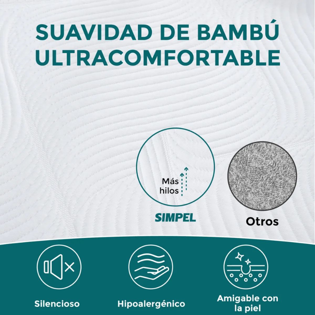 SIMPEL HOME - Cubrecolchon Impermeable Bambú Soft Simpel 2 Plazas Blanco