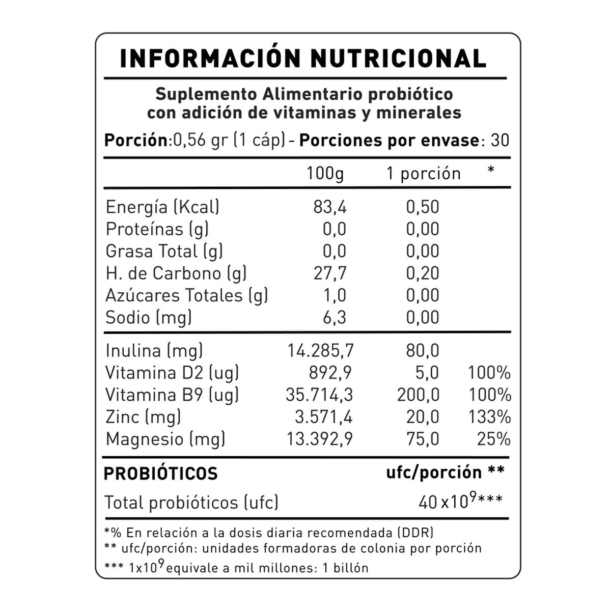 NUP - FAMILY PROBIÓTICOS NUP!®PYLORIOFF 40 BILLONES