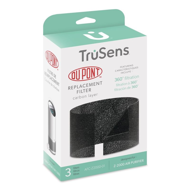 TRUSENS - Repuesto Filtro de Carbon para Z2000 TruSens
