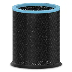 TRUSENS - Repuesto Filtro Carbón Alergia Z3000