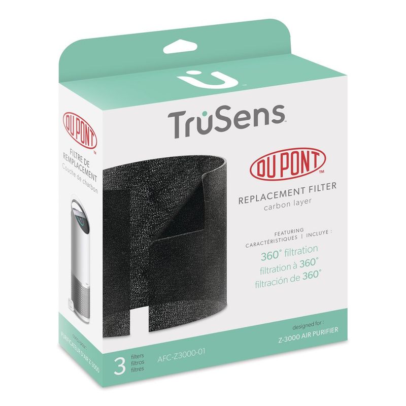 TRUSENS - Repuesto Filtro de Carbon para Z3000 TruSens