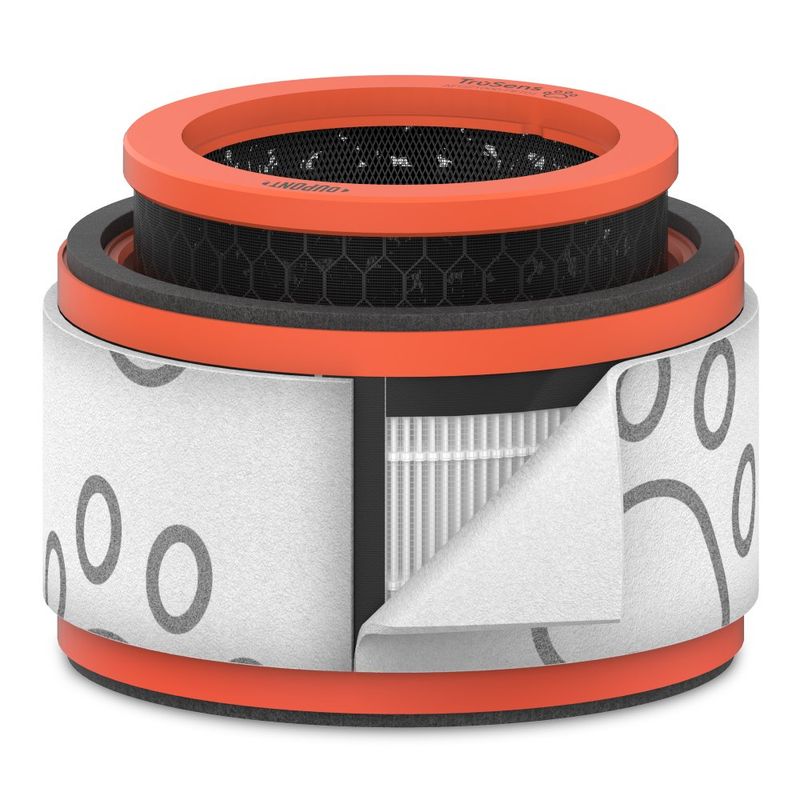 TRUSENS - Repuesto Filtro HEPA + Carbón Tambor Mascota Z1000 Trusens