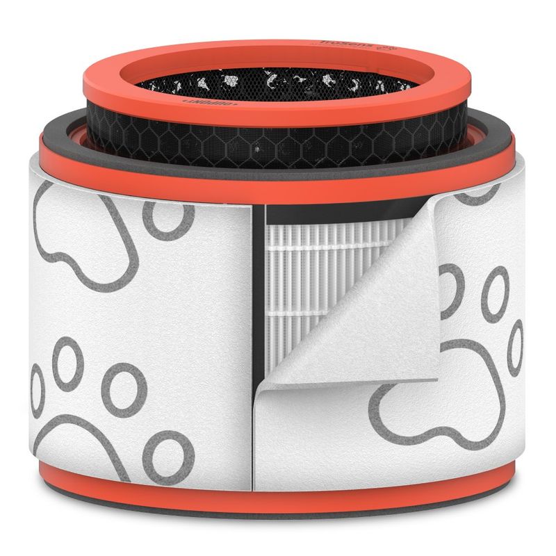 TRUSENS - Repuesto Filtro HEPA + Carbón Tambor Mascota Z2000 Trusens