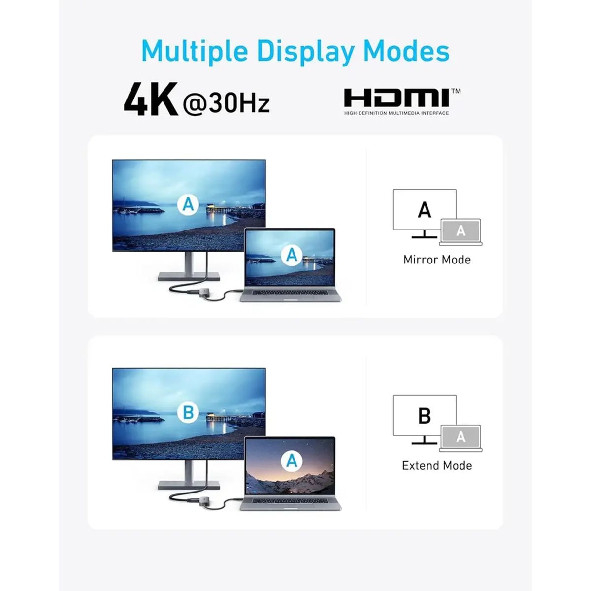 ANKER - Hub USB-C 5 en 1 Anker A8357 con HDMI y Carga