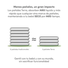 TERRA - Pants Biodegradables Talla G 16 uns