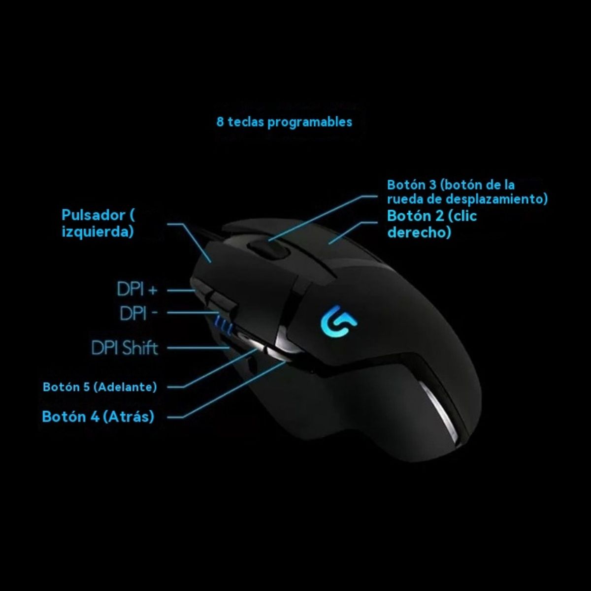 LOGITECH - Mouse Gamer Logitech G402 - Negro