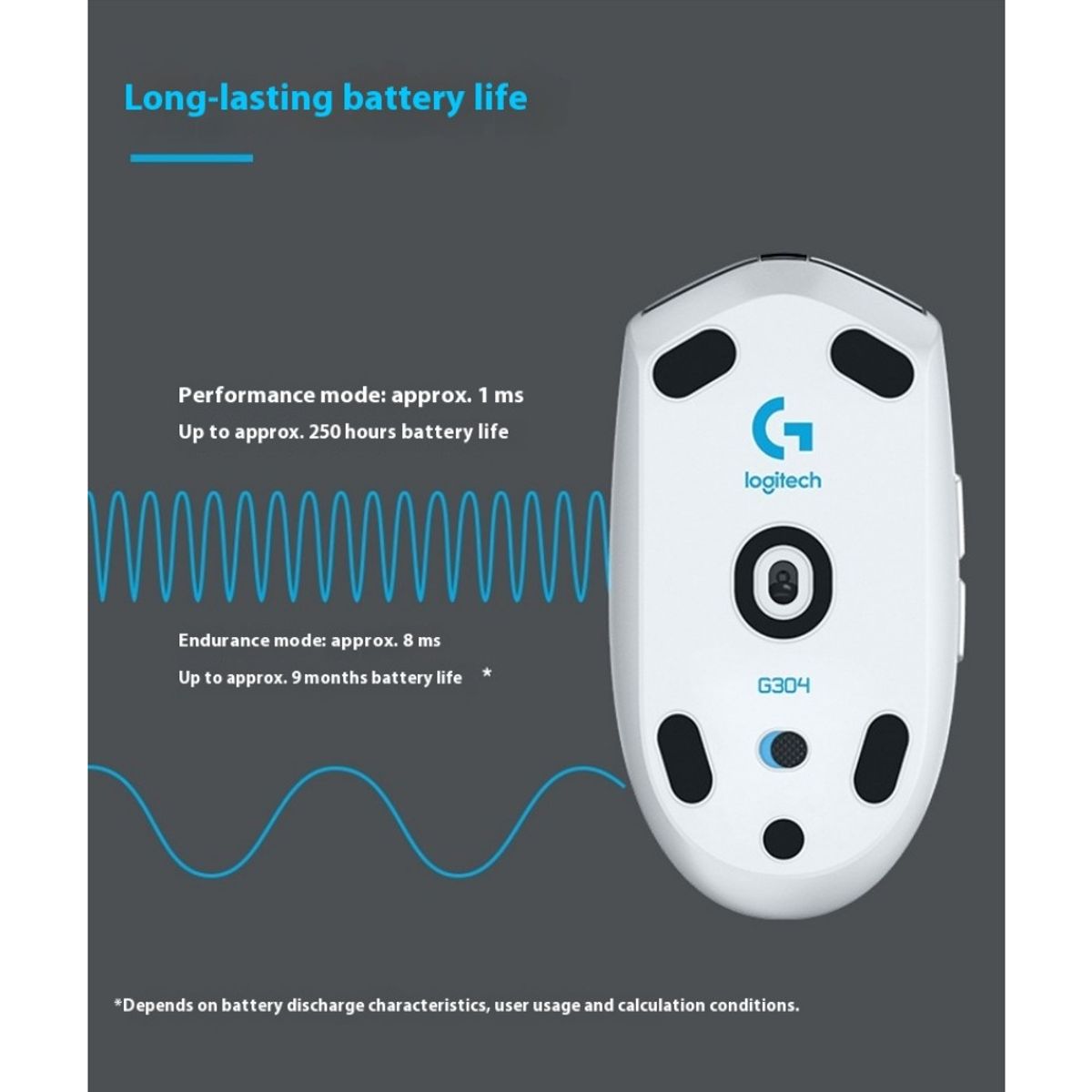 LOGITECH - Mouse Inalámbrico Logitech Lightspeed G304 Gamer-Azul