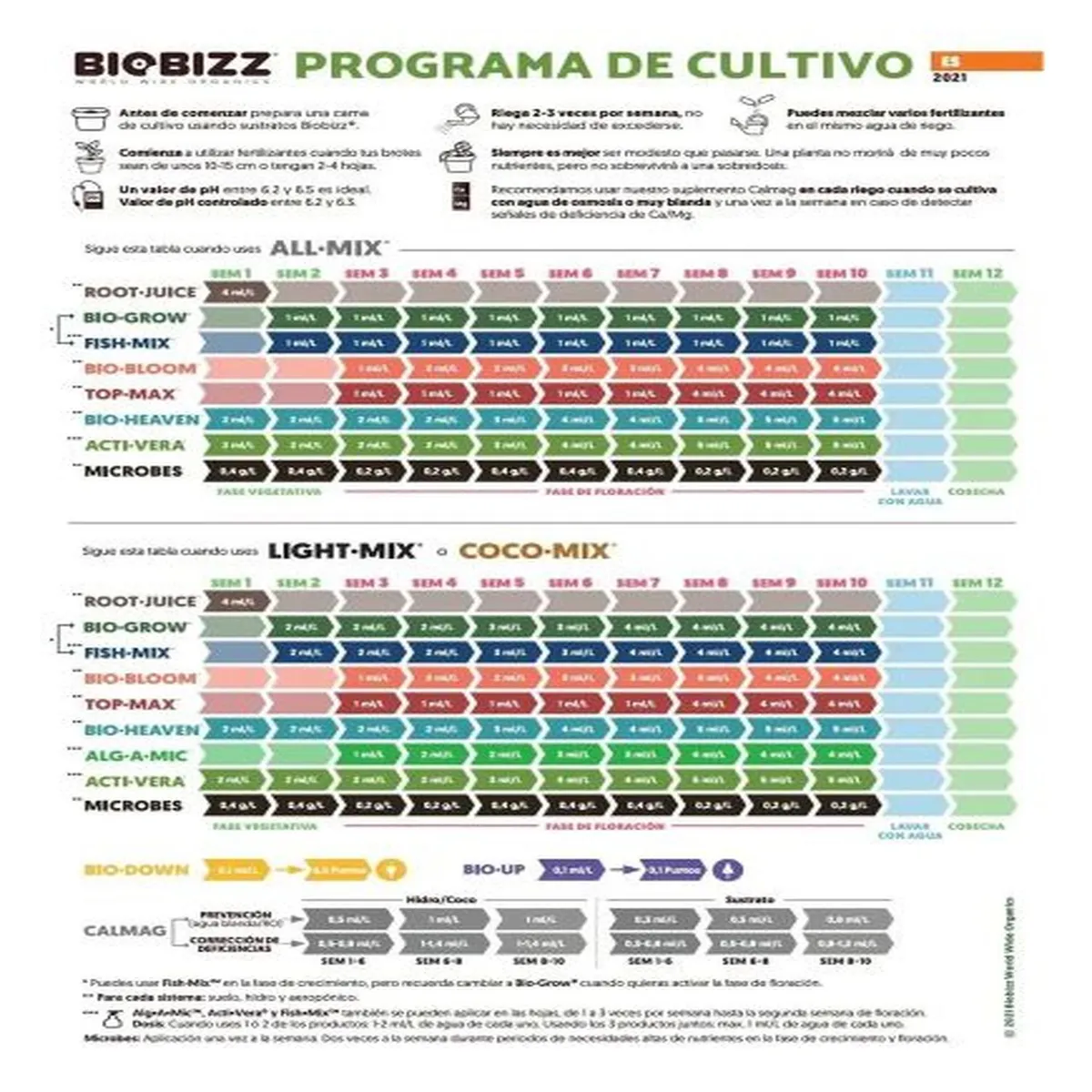 GENERICO - BIO GROW 1LT-BIOBIZZ