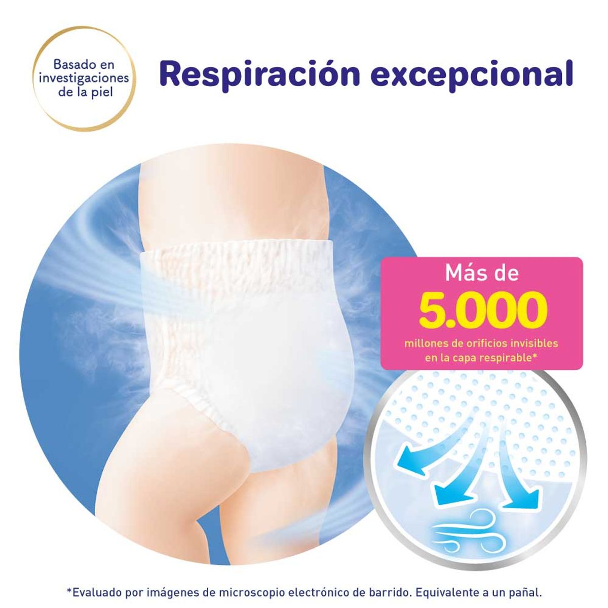 MERRIES - Merries Pants Super Jumbo XXL 24x3 Pcs (320314)