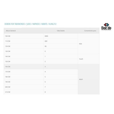 Imagen 2 del producto DOBOK POOMSAE DAN HOMBRE WT