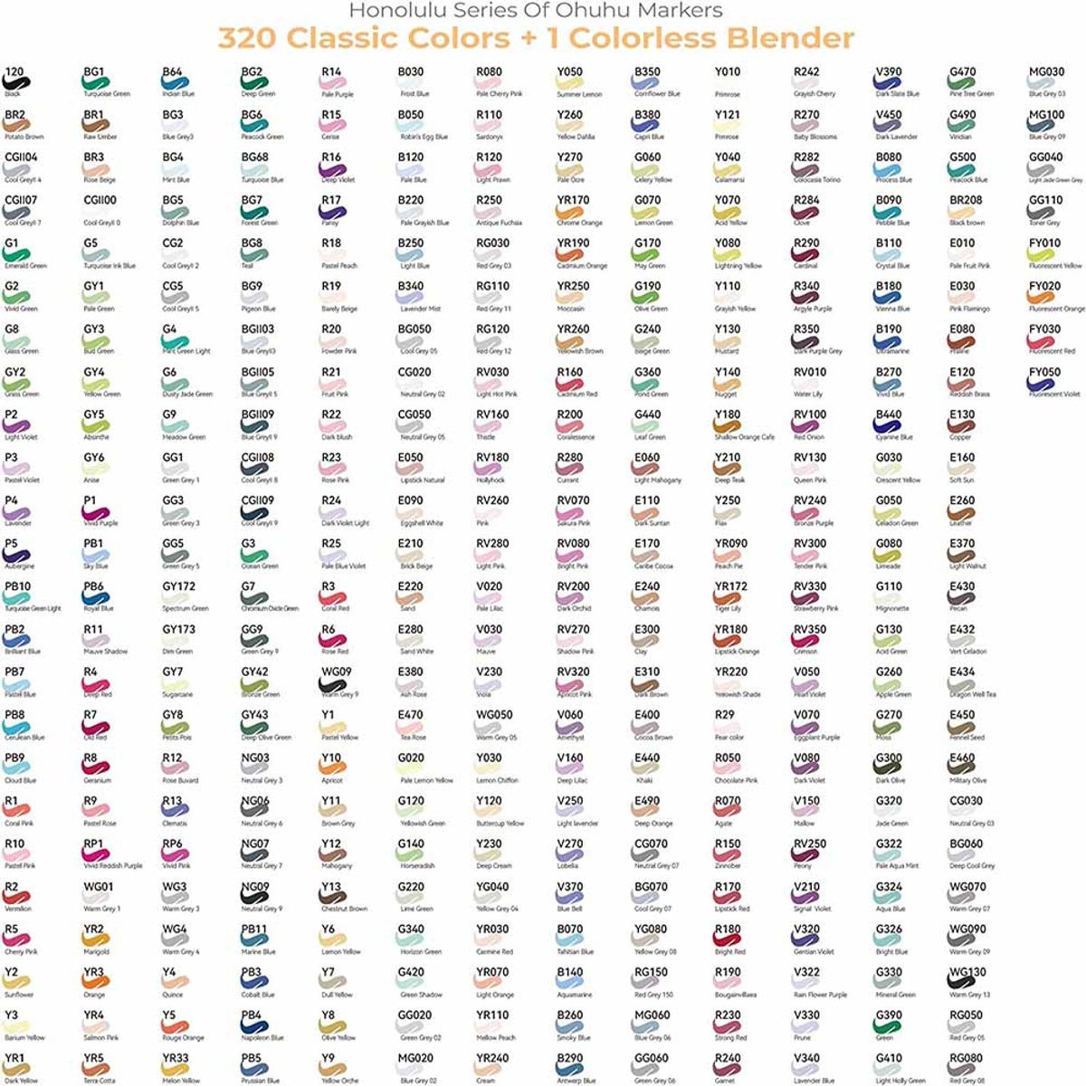 OHUHU - Ohuhu 320 Marcadores Alcohol + 1 Blender Pincel & Biselada