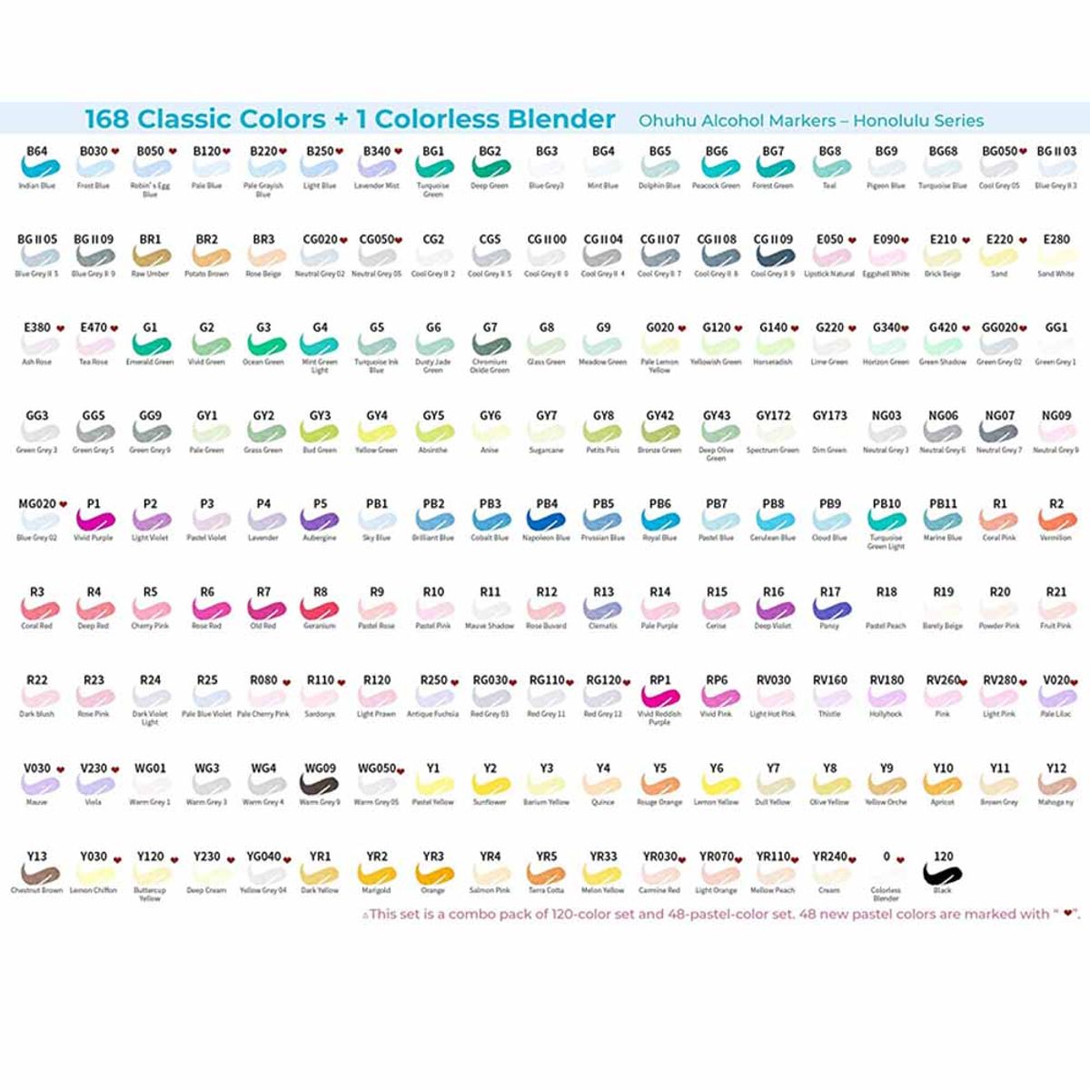 OHUHU - Ohuhu 168 Marcadores Alcohol + 1 Blender Pincel & Biselada