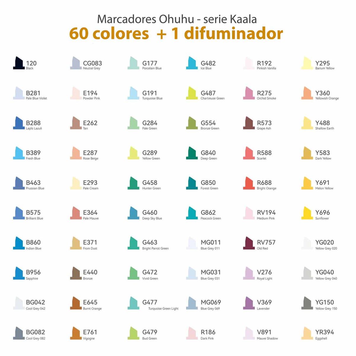 OHUHU - Ohuhu 60 Marcadores Alcohol Fina & Biselada fina Paisajes