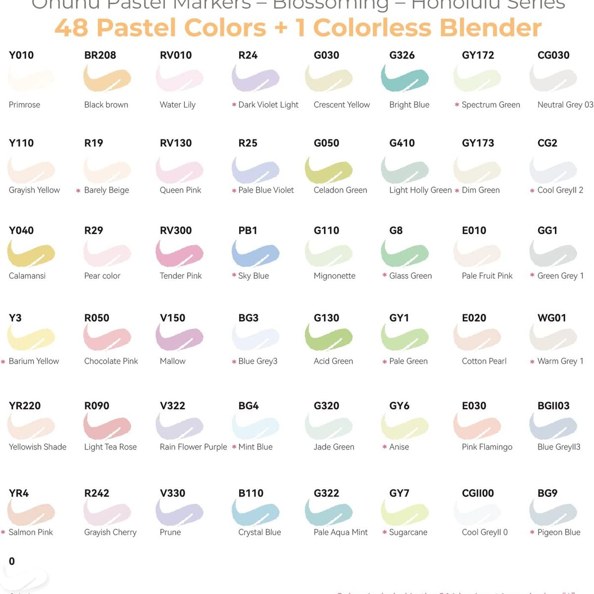 OHUHU - Ohuhu 48 Marcadores Alcohol Pastel Blossoming PincelBiselada