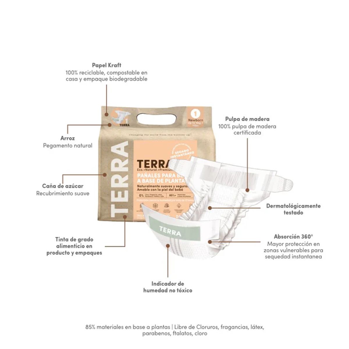 TERRA - Pañales Terra Biodegradables Caja Talla G 144 uns