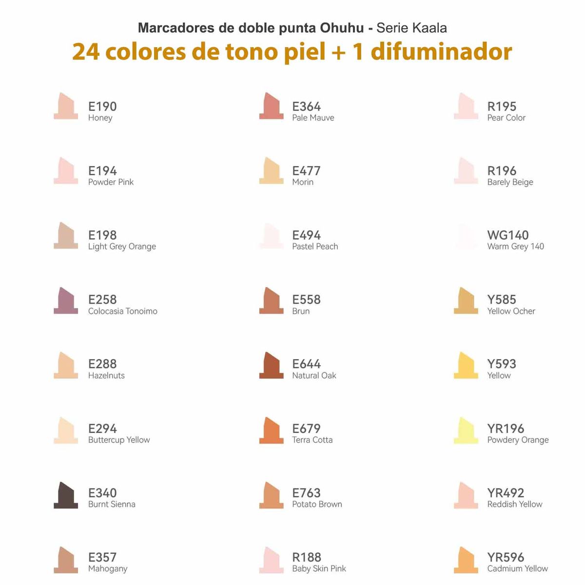 OHUHU - Ohuhu 24 Marcadores Alcohol tonos Piel Fina&Biselada Delgada