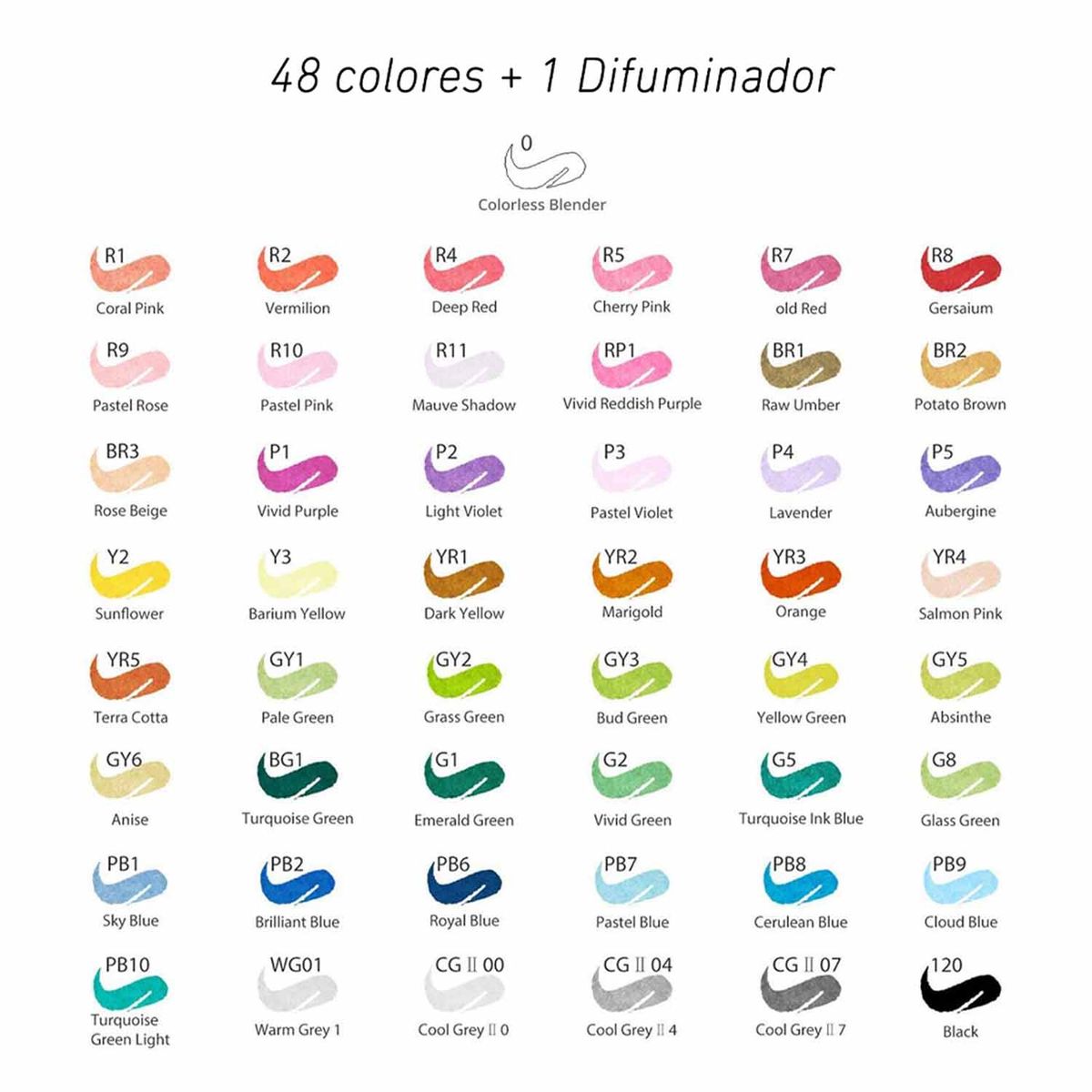 OHUHU - Ohuhu 48 Marcadores Alcohol Basicos +1 Blender Pincel & Fina