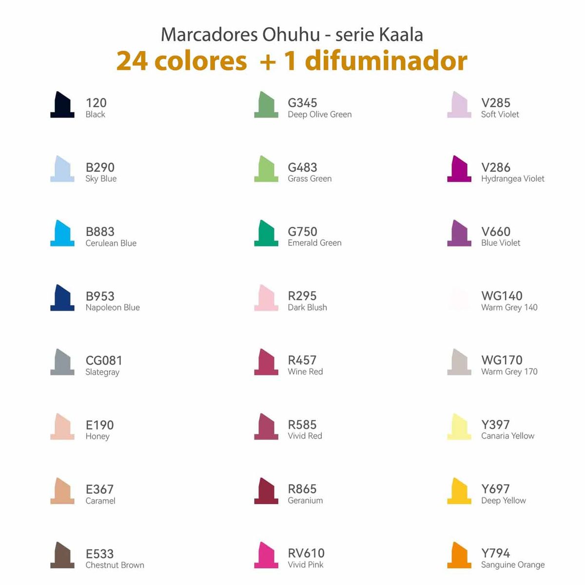 OHUHU - Ohuhu 24 Marcadores Alcohol Basicos Fina & Biselada Delgada