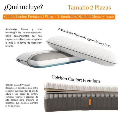 Imagen 2 del producto Combo Confort Premium 2 Plazas + 2 Almohadas Diamond Memory Foam