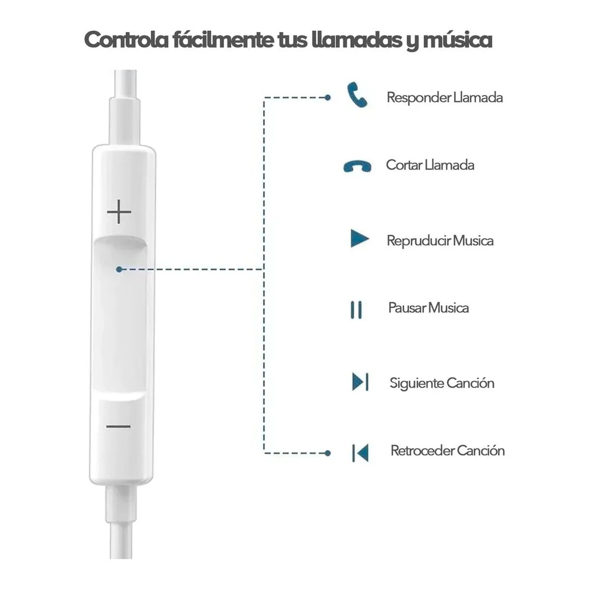 MICROLAB - Audifono Manos Libres Aux 3.5 Sin Goma Control Volumen Blanc