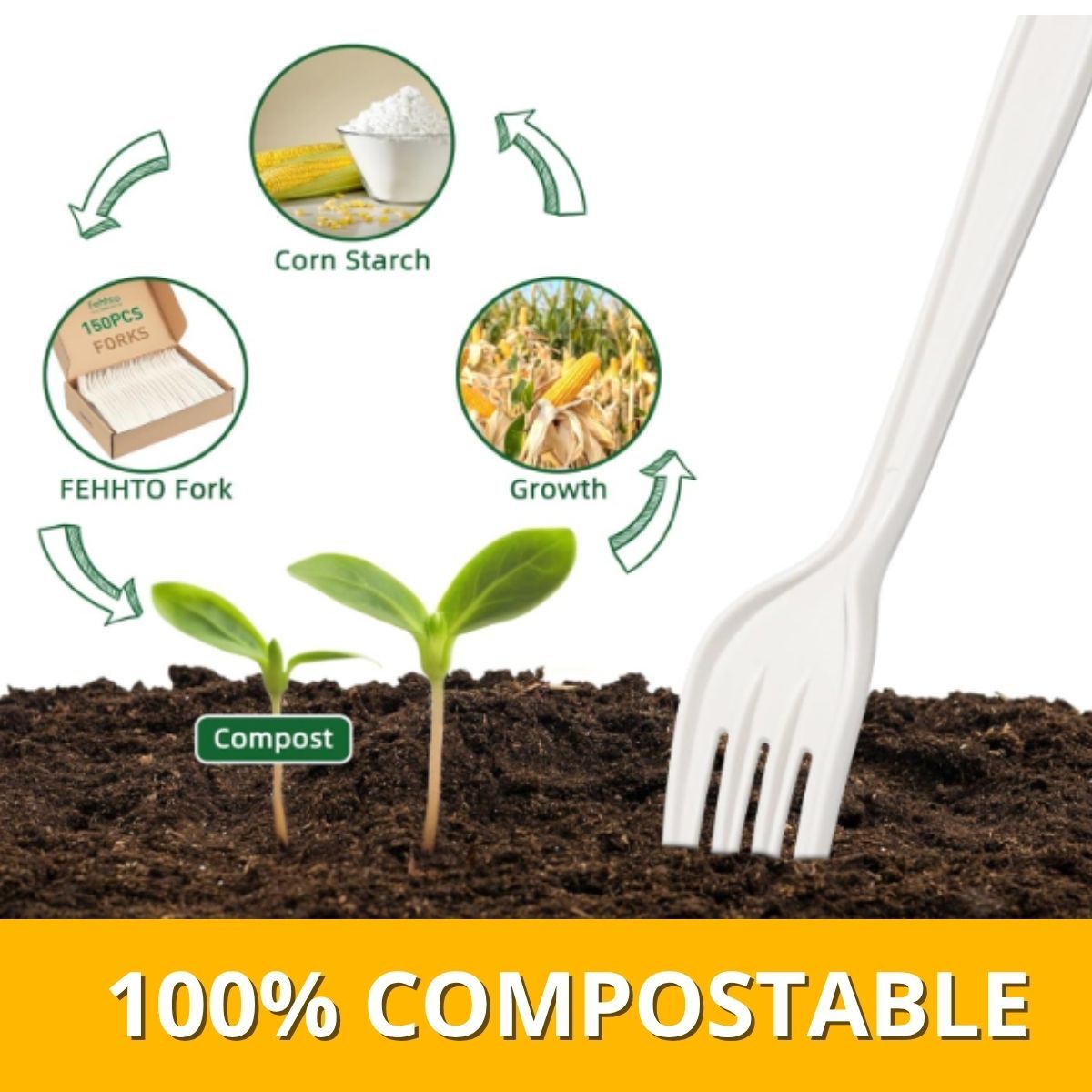GENERICO - Tenedor Blanco Biodegradable para Cotillón Pack 50 Unidades