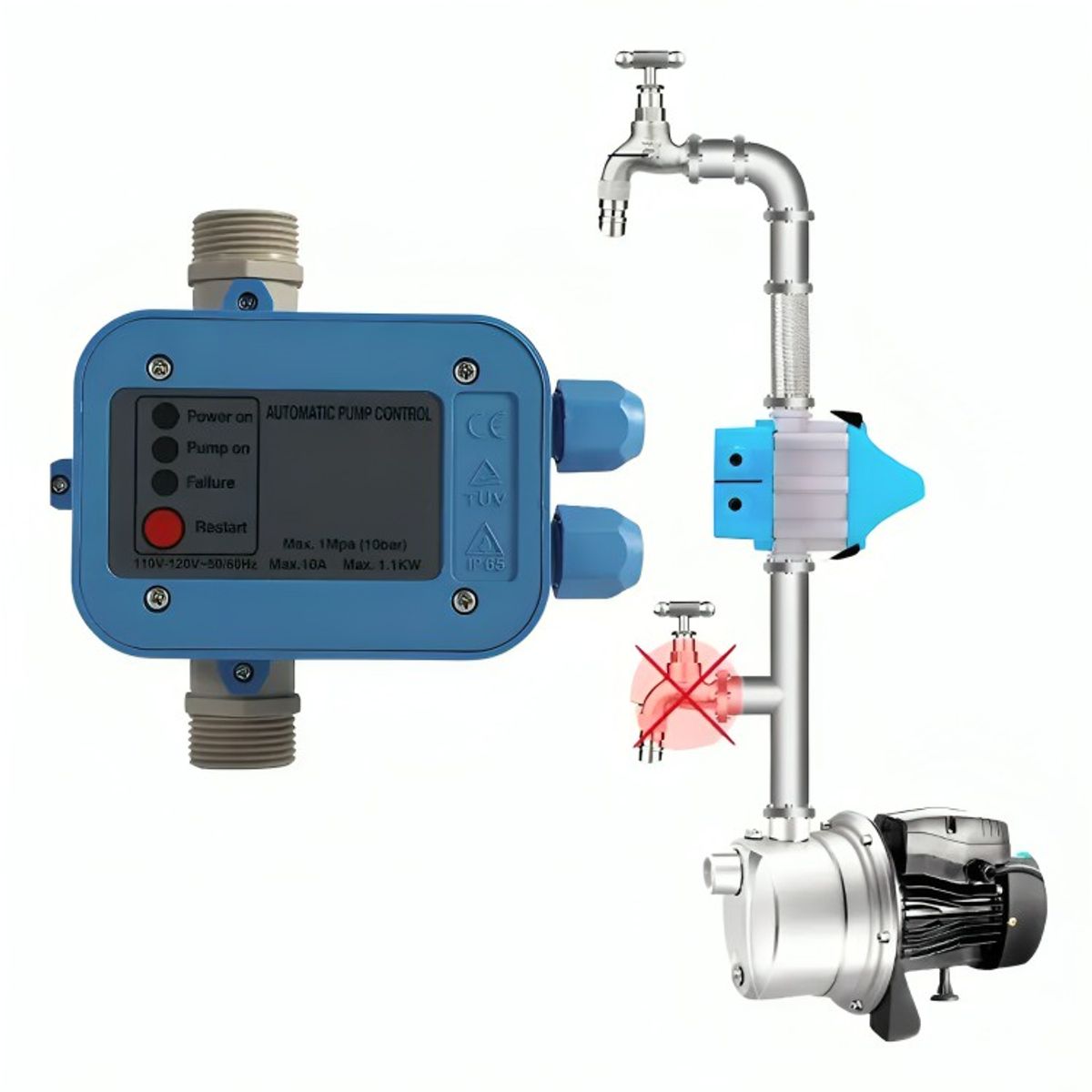 Controlador Electrónico Automático Presión Para Bomba Agua, marca GENERICO - Foto 2