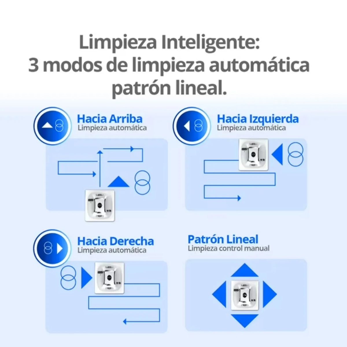 MOVI - ROBOT LIMPIACRISTALES AUTOMATICO + CONTROL REMOTO