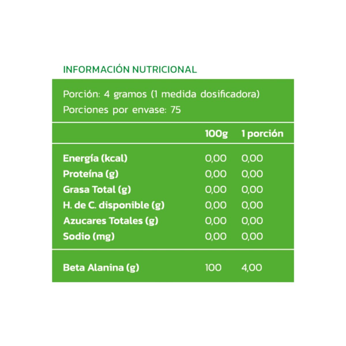 ZEIN - BETA ALANINA 300GR 75 SERVICIOS - ZEIN