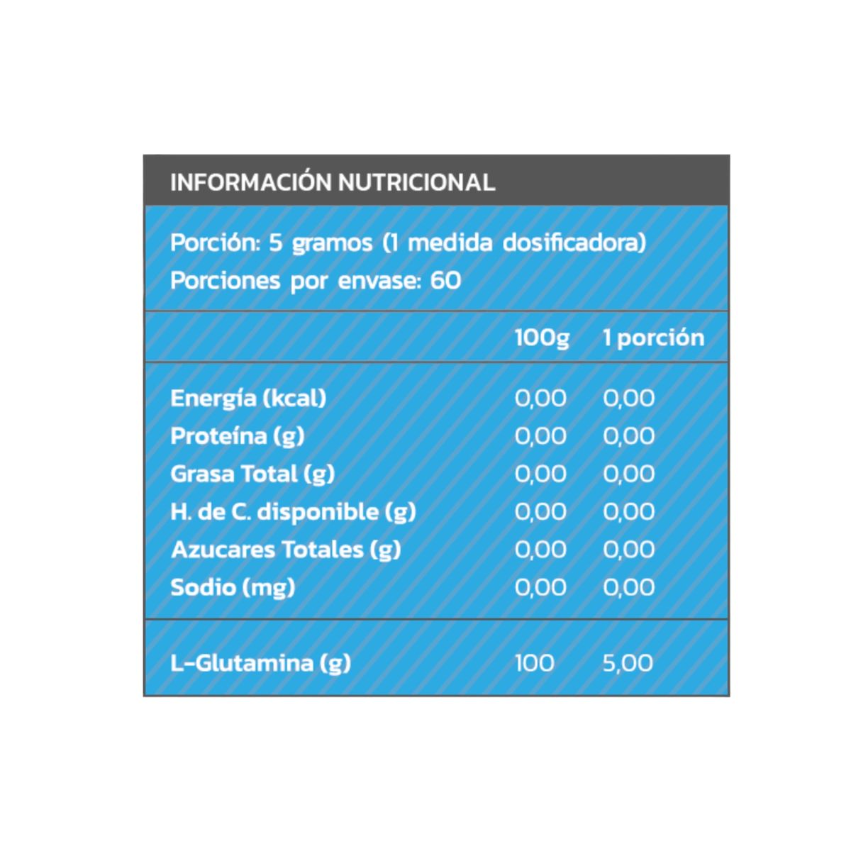 ZEIN - L-GLUTAMINA 300GR 60 SERVICIOS - ZEIN