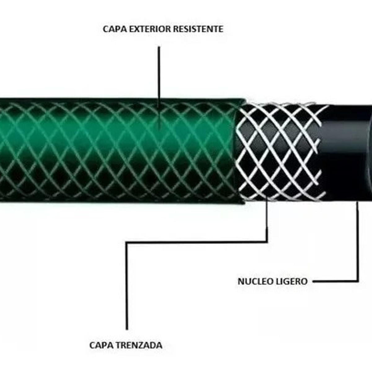 GENERICO - Manguera Reforzada 1/2 Pulgada 20 Mts Mas Pistola Y Acoples