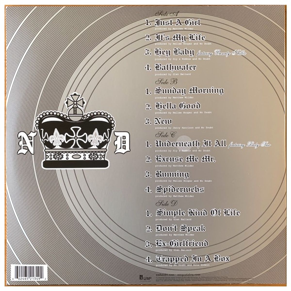 GENERICO - NO DOUBT - THE SINGLES 1992-2003 (2LP) / VINILO