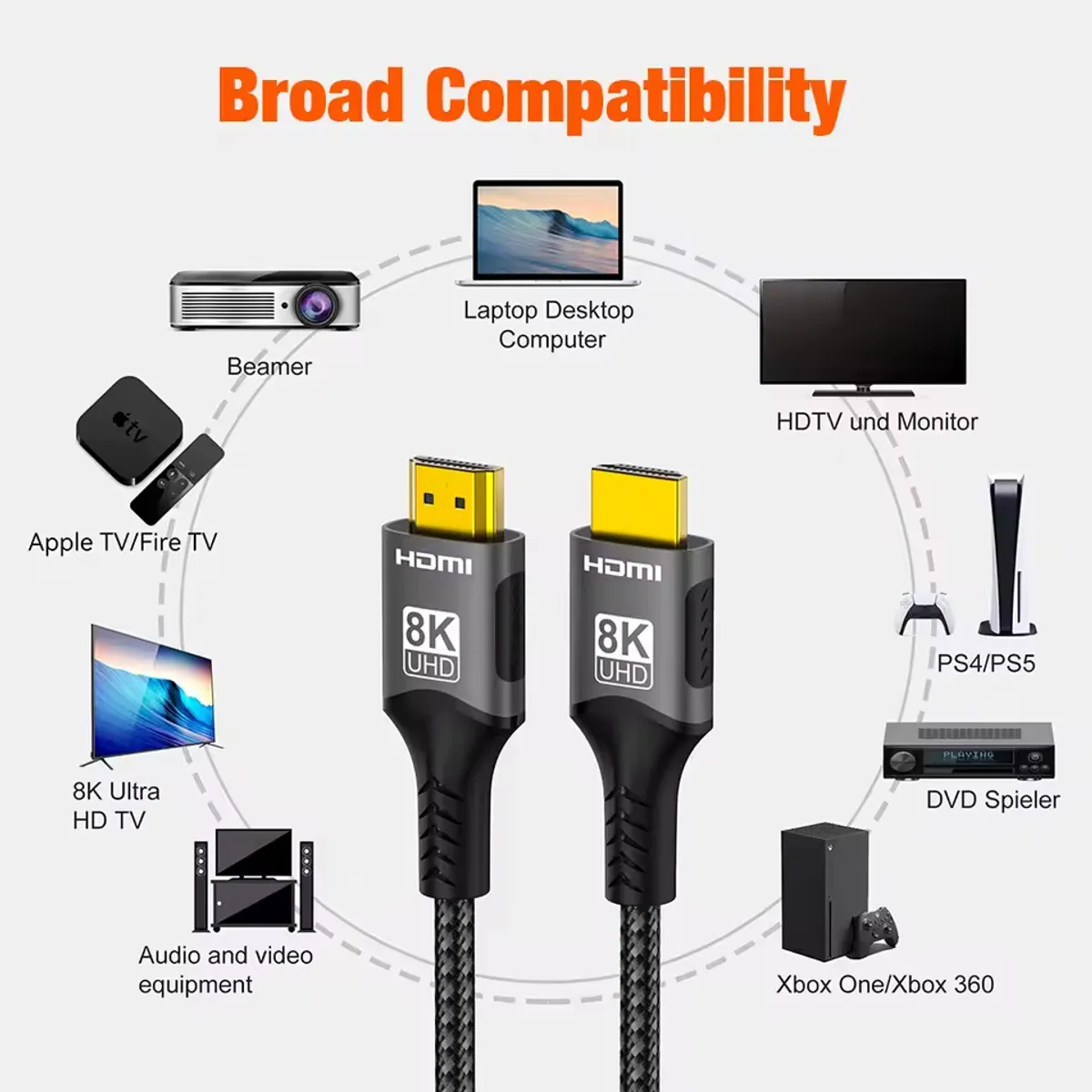 GENERICO - Cable HDMI 2.1  8K de alta velocidad 48Gbps hasta 120hz, 1 metro