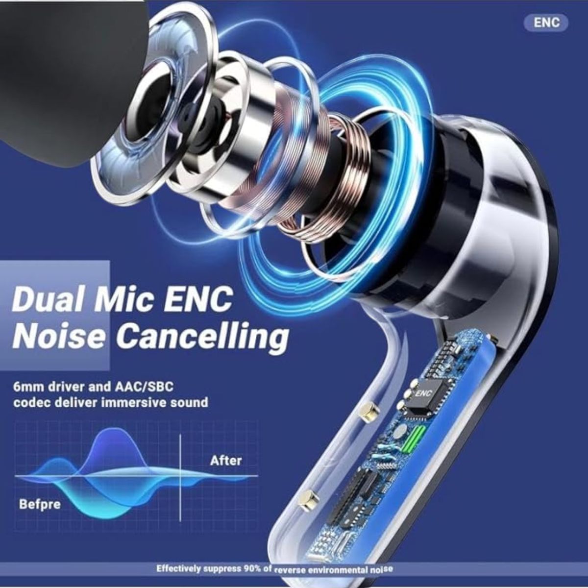 GENERICO - Audifonos Inalambricos Bluetooth Ultra Pods Max 5.3