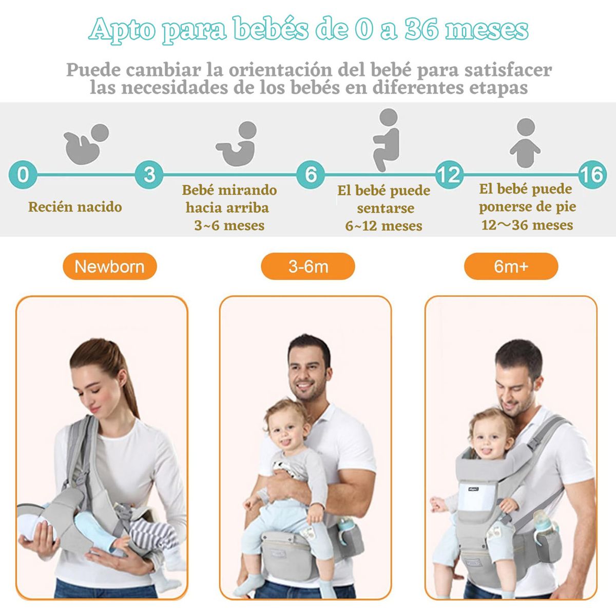 Mochila Portabebés Con Asiento Para La Cadera Multifuncional, marca EINICIO - Foto 2