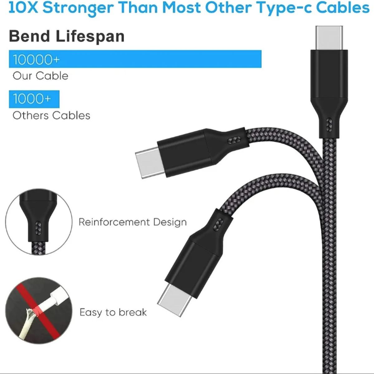 GENERICO - Cable De Carga Para Mando Xbox Series/ Ps5 Reforzado 3 Metro Negro