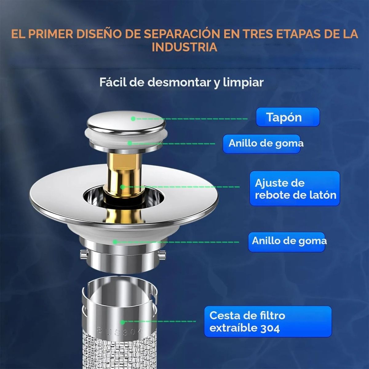 GENERICO - Pack 2 Filtros de Drenaje Universal Pop-Up para Lavabo, Baño o Cocina