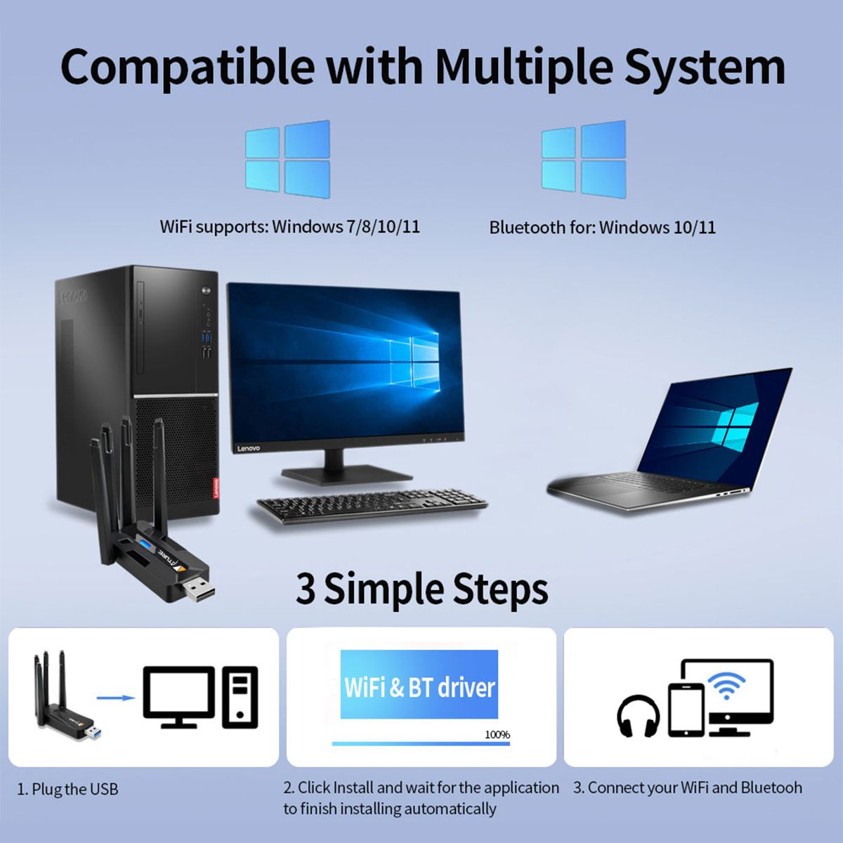 ATURE - Ature Adaptador Wifi6 Ax900mbps 24ghz5ghz Usb Pc Antena