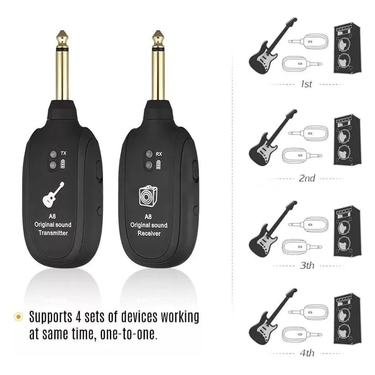 GENERICO - A8 Sistema Transmisor Y Receptor Inalambrico Guitarra Uhf