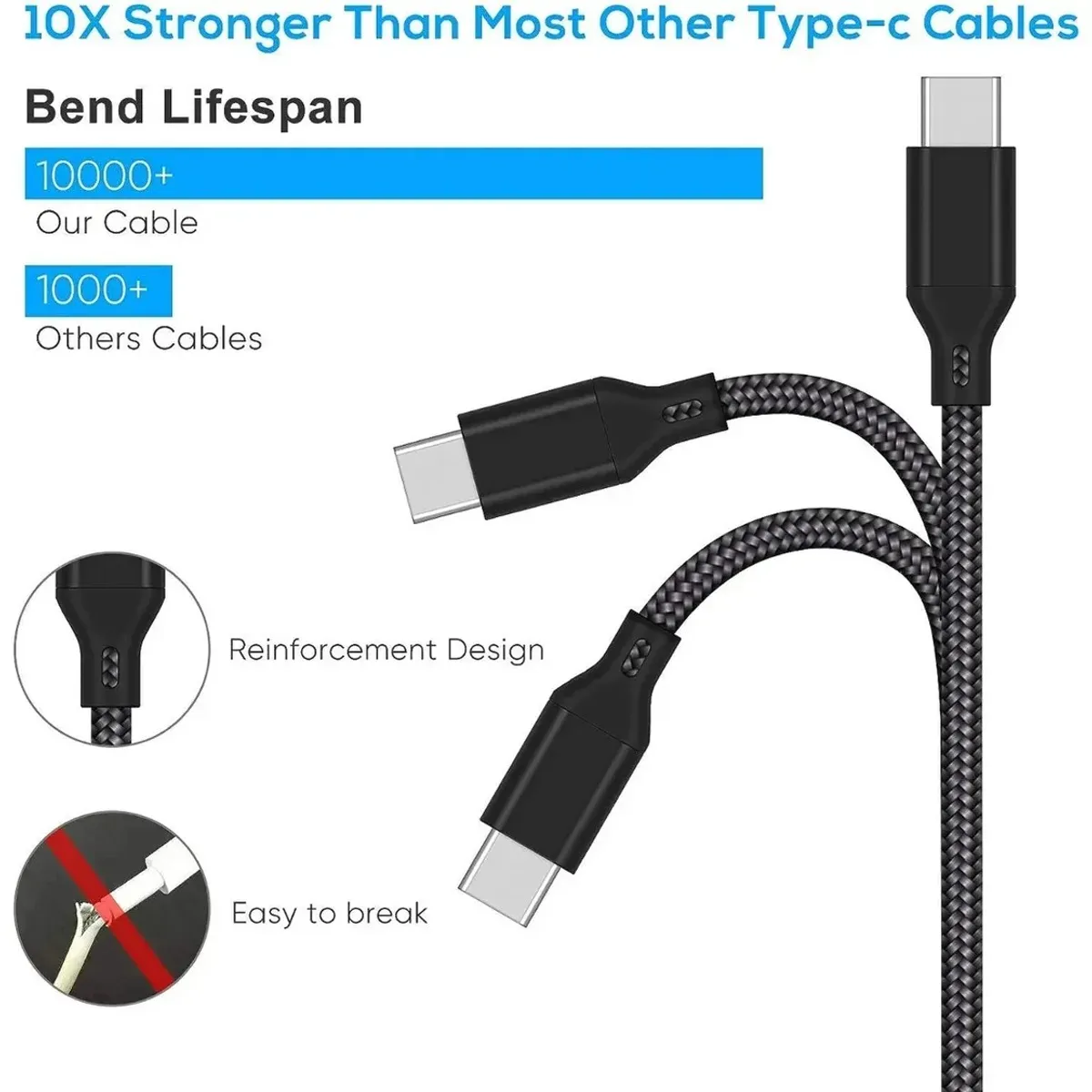 KUANGYE - Cable De Carga Para Mando Para Xbox Series/ Ps5 Reforzado 3 M Negro