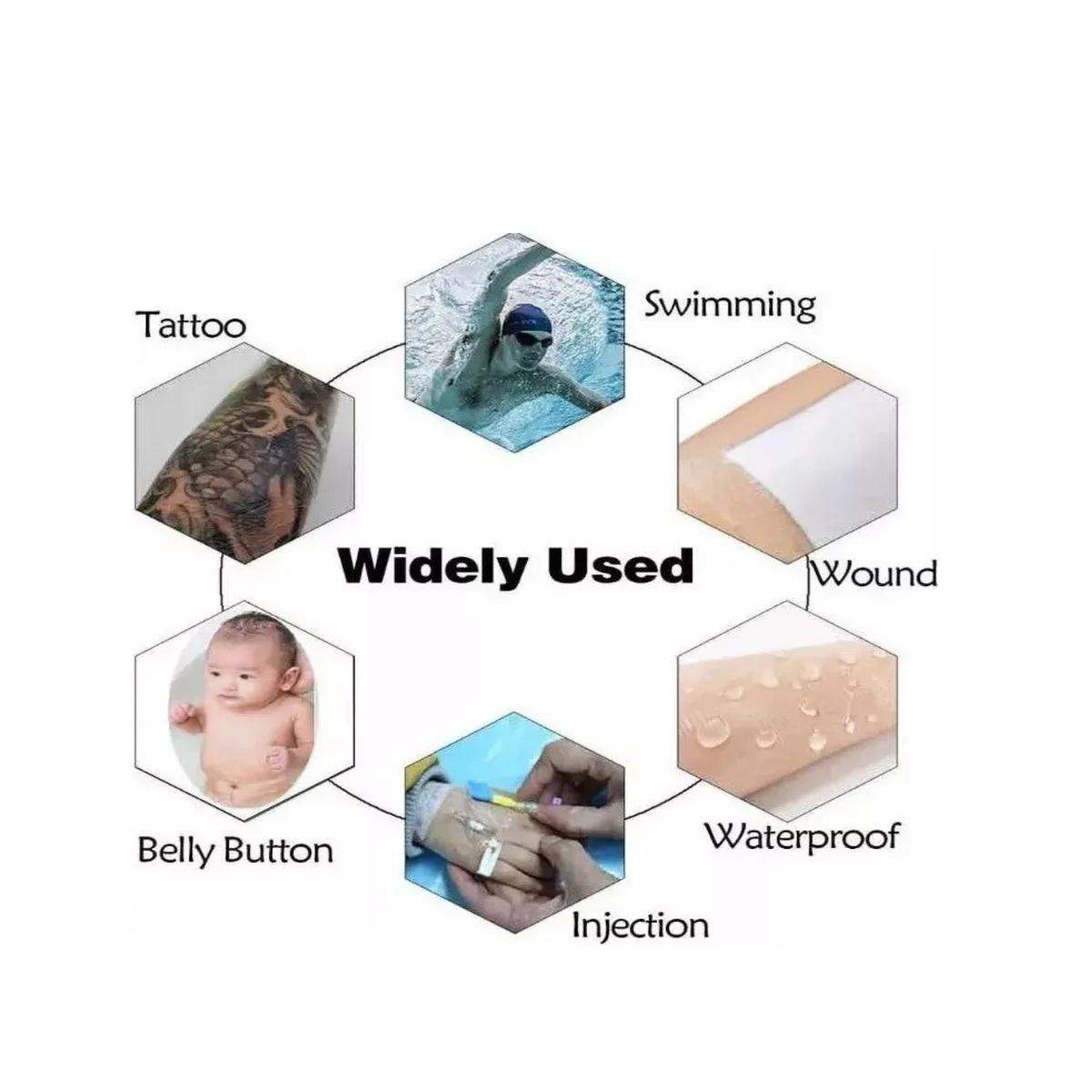 GENERICO - Parche Tatuaje Impermeable Adhesivo Rollo 5cm X 10 Metros