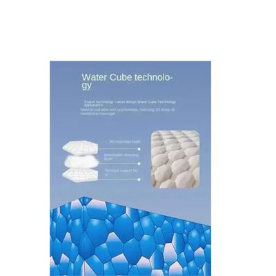 Imagen 2 del producto Almohada ergonómica ortopédica alivio cuello cervical