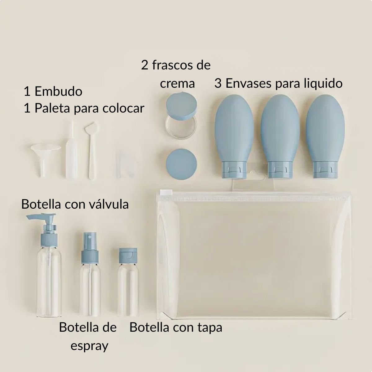 GENERICO - Organizador Viaje Botellas Spray Silicona Cuidado Personal