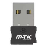 Mini Adaptador Usb Inalambrico Receptor Wifi